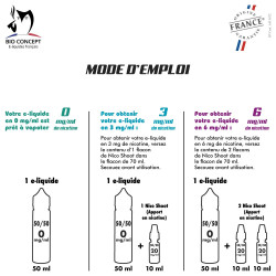 E-liquide Anis